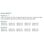 Skill books collection set of 14