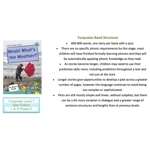 Maverick Decodable phonics readers Turquoise L7 set of 14