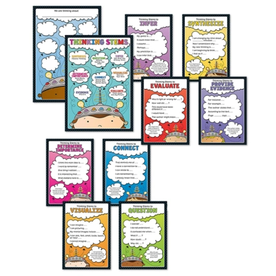 Thinking Stems Chart Set Grade K-5