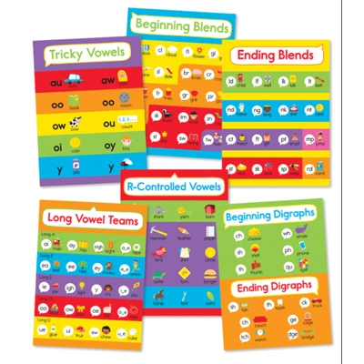 Phonics Chart Set Grade 1-3