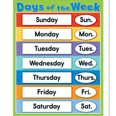 Days of the Week Chart Grade PK-5
