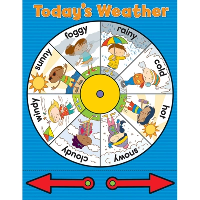 Weather Wheel Chart Grade PK-3