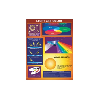 Light and Color Chart Grade 4-8