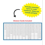 Division 0 to 12 Flash Cards Grade 3-5