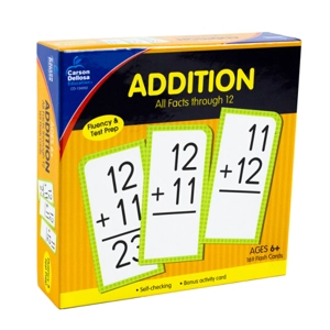 Addition All Facts through 1..