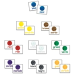 Brown Bear, Brown Bear, What Do You See™ Learning Cards Grade PK-2