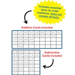 Addition & Subtraction War Flash Cards Grade K-2