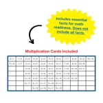 Multiplication War Flash Cards Grade 3-5
