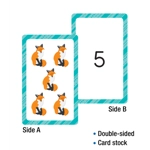 Numbers 0-25 Flash Cards Grade PK-1