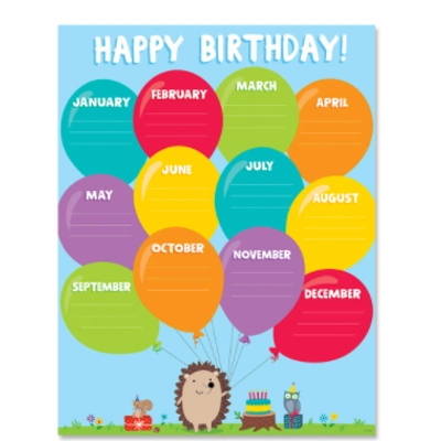 Woodland Friends Happy Birthday Chart