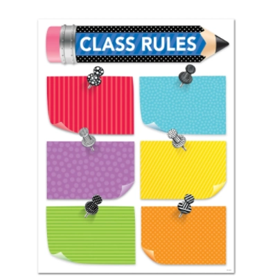 Bold & Bright Class Rules Chart