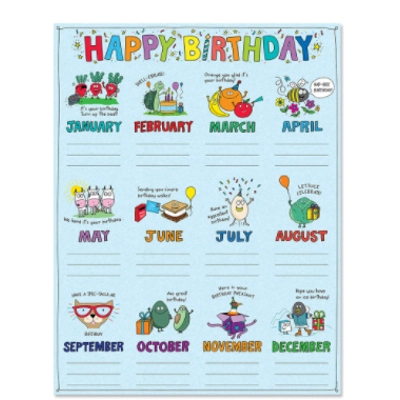 So Much Pun! Happy Birthday Chart