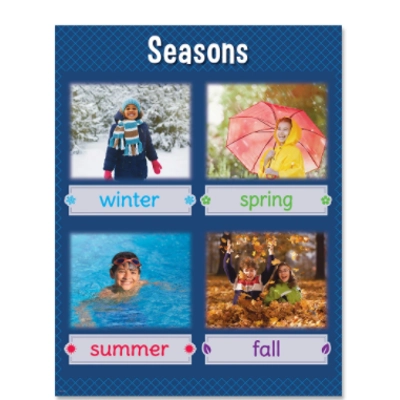 Seasons Chart