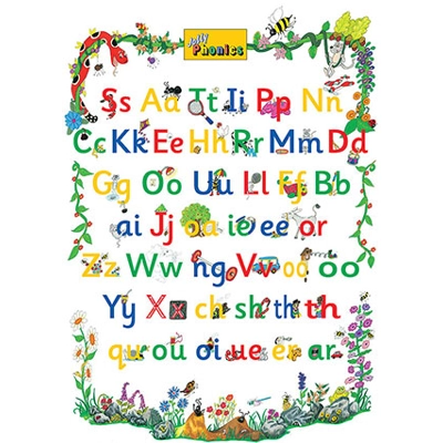 Jolly Phonics Letter Sound Poster (in Cursive Letters)