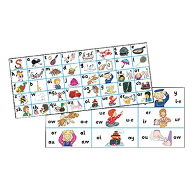 Jolly Phonics Letter Sound Strips (in Cursive Letters)