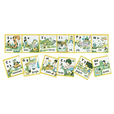 Jolly Phonics Wall Frieze (in Print Letters)