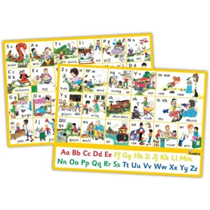 Jolly Phonics Letter Sound W..