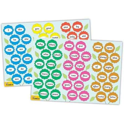 Jolly Phonics Tricky Word Posters (in Cursive Letters)