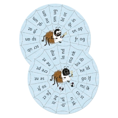 Jolly Phonics Blends Wheels (in Cursive Letters)