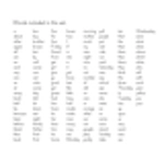 Sight Words in a Flash Cards Grades K-1