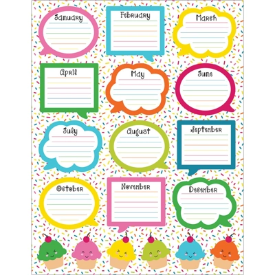 School Pop Birthday Chart