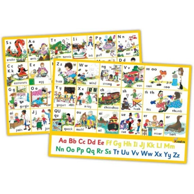 Jolly Phonics Letter Sound Wall Charts (in print letters)