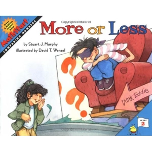 Mathstart Lvl 2: More Or Less