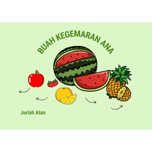 Buah Kegemaran Ana