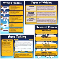 RESEARCH & WRITE TO MEET COMMON CORE STATE STAND..