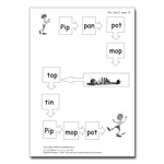 Dandelion Reading and Writing Activities Units 1-10 Set 1 'Sam'