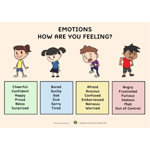 EMOTIONS. HOW ARE YOU FEELIN..