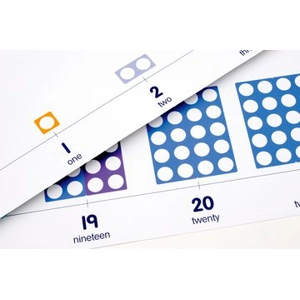 Numicon Display Number Line