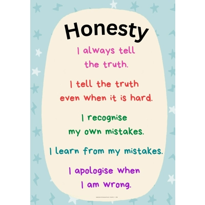 HONESTY (A3 PORTRAIT POSTER)