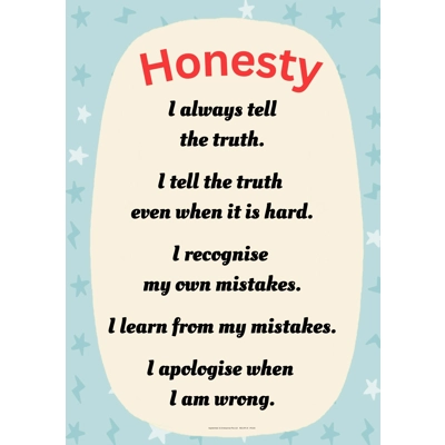 HONESTY CURSIVE FONT (A3 PORTRAIT POSTER)