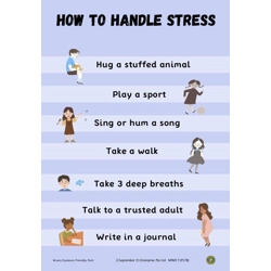 HOW TO HANDLE STRESS (A3 PORTRAIT POSTER)