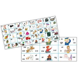 Jolly Phonics Letter Sound S..