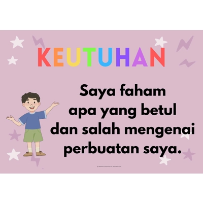 KEUTUHAN (INTEGRITY) A3 POSTER