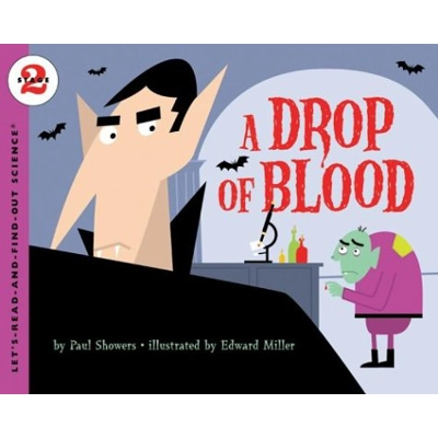 LRAFO L2: Drop Of Blood