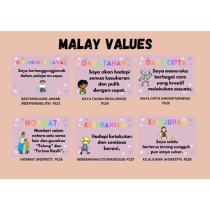 MALAY VALUES A3 POSTERS SET ..