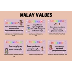MALAY VALUES A3 POSTERS SET OF 12