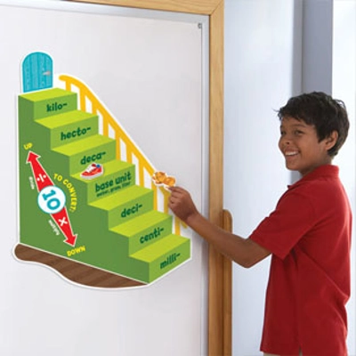 MAGNETIC METRIC STAIRCASE