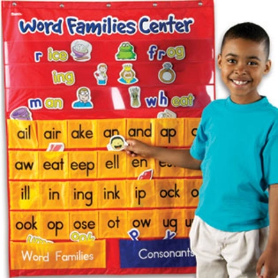 Word Families & Rhyming Center Pocket Chart