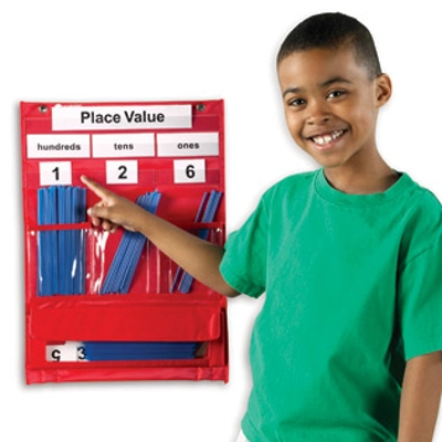 Counting & Place Value Pocket Chart