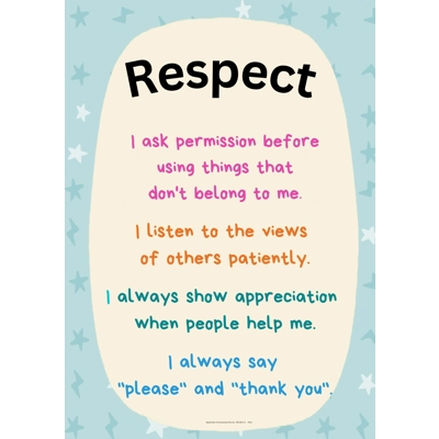 RESPONSIBILITY (A3 PORTRAIT POSTER)