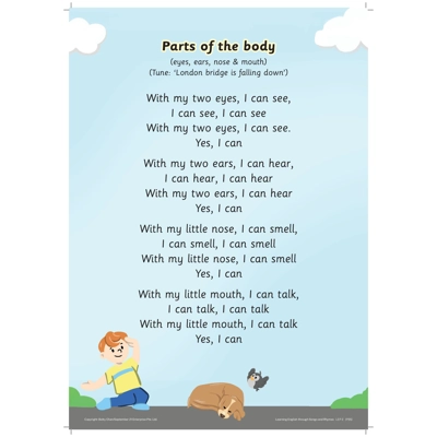 PARTS OF THE BODY (A3 PORTRAIT POSTER)