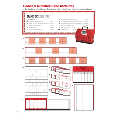 The Number Case Grade 5