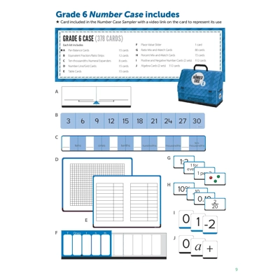 Number Case Grade 6