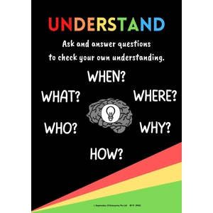 UNDERSTAND (A3 PORTRAIT POST..