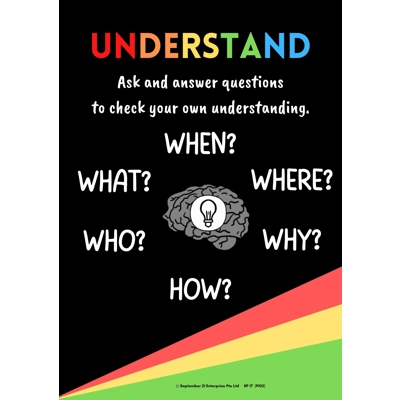 UNDERSTAND (A3 PORTRAIT POSTER)