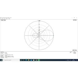 446 MHz yagi antenna